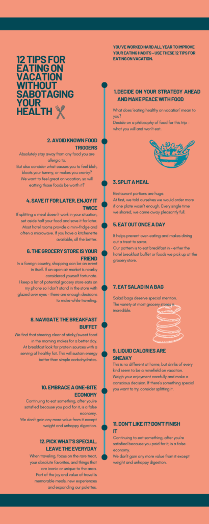 Infographic with 12 tips for eating healthy on vacation 