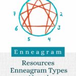 Enneagram symbol in turquoise and orange