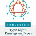 Enneagram symbol in turquoise and orange